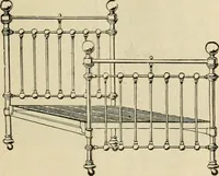 An illustration from Spring & summer fashion catalogue. (1898)