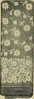 An illustration from Spring & summer fashion catalogue. (1898)