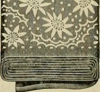 An illustration from Spring & summer fashion catalogue. (1898)