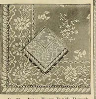 An illustration from Spring & summer fashion catalogue. (1898)