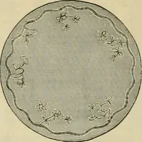 An illustration from Spring & summer fashion catalogue. (1898)