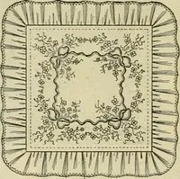 An illustration from Spring & summer fashion catalogue. (1898)