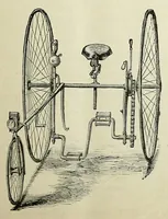 An illustration from The Springfield wheelmen's gazette (1883)