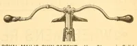 An illustration from The Springfield wheelmen's gazette (1883)