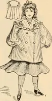 An illustration from Spring and summer catalog. (1903)
