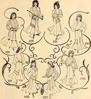 An illustration from Spring and summer catalog. (1903)