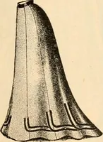 An illustration from Spring and summer catalog. (1903)