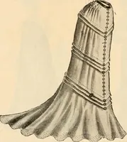 An illustration from Spring and summer catalog. (1903)