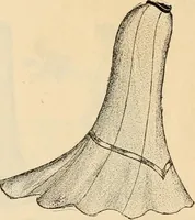 An illustration from Spring and summer catalog. (1903)