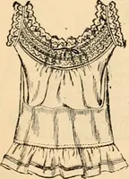 An illustration from Spring and summer catalog. (1903)