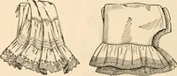 An illustration from Spring and summer catalog. (1903)