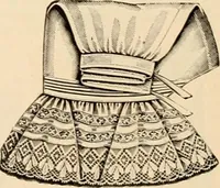 An illustration from Spring and summer catalog. (1903)