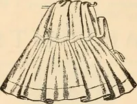 An illustration from Spring and summer catalog. (1903)