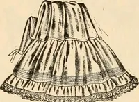 An illustration from Spring and summer catalog. (1903)