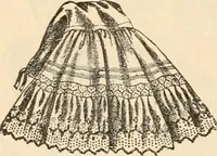 An illustration from Spring and summer catalog. (1903)