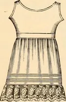 An illustration from Spring and summer catalog. (1903)