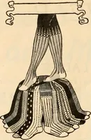 An illustration from Spring and summer catalog. (1903)