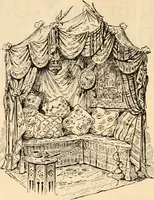 An illustration from Spring and summer catalog. (1903)