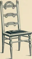 An illustration from Spring supplement. (1890)