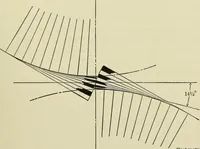 An illustration from Spur and bevel gearing; a treatise on the principles, dimensions, calculation, design and strength of spur and bevel gearing, together with chapters on special tooth forms and methods of cutting gear teeth (1914)