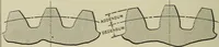 An illustration from Spur and bevel gearing; a treatise on the principles, dimensions, calculation, design and strength of spur and bevel gearing, together with chapters on special tooth forms and methods of cutting gear teeth (1914)