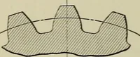 An illustration from Spur and bevel gearing; a treatise on the principles, dimensions, calculation, design and strength of spur and bevel gearing, together with chapters on special tooth forms and methods of cutting gear teeth (1914)