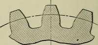 An illustration from Spur and bevel gearing; a treatise on the principles, dimensions, calculation, design and strength of spur and bevel gearing, together with chapters on special tooth forms and methods of cutting gear teeth (1914)