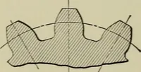 An illustration from Spur and bevel gearing; a treatise on the principles, dimensions, calculation, design and strength of spur and bevel gearing, together with chapters on special tooth forms and methods of cutting gear teeth (1914)