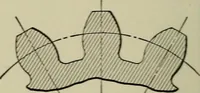 An illustration from Spur and bevel gearing; a treatise on the principles, dimensions, calculation, design and strength of spur and bevel gearing, together with chapters on special tooth forms and methods of cutting gear teeth (1914)