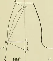 An illustration from Spur and bevel gearing; a treatise on the principles, dimensions, calculation, design and strength of spur and bevel gearing, together with chapters on special tooth forms and methods of cutting gear teeth (1914)