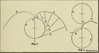An illustration from Spur and bevel gearing; a treatise on the principles, dimensions, calculation, design and strength of spur and bevel gearing, together with chapters on special tooth forms and methods of cutting gear teeth (1914)