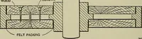 An illustration from Spur and bevel gearing; a treatise on the principles, dimensions, calculation, design and strength of spur and bevel gearing, together with chapters on special tooth forms and methods of cutting gear teeth (1914)
