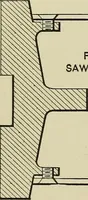 An illustration from Spur and bevel gearing; a treatise on the principles, dimensions, calculation, design and strength of spur and bevel gearing, together with chapters on special tooth forms and methods of cutting gear teeth (1914)