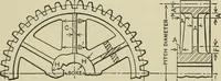 An illustration from Spur and bevel gearing; a treatise on the principles, dimensions, calculation, design and strength of spur and bevel gearing, together with chapters on special tooth forms and methods of cutting gear teeth (1914)