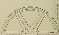 An illustration from Spur and bevel gearing; a treatise on the principles, dimensions, calculation, design and strength of spur and bevel gearing, together with chapters on special tooth forms and methods of cutting gear teeth (1914)