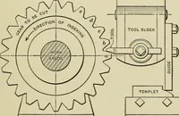 Picture 50 of 122 from Spur and bevel gearing; a treatise on the principles, dimensions, calculation, design and strength of spur and bevel gearing, together with chapters on special tooth forms and methods of cutting gear teeth (1914), leaf 154
