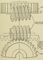 An illustration from Spur and bevel gearing; a treatise on the principles, dimensions, calculation, design and strength of spur and bevel gearing, together with chapters on special tooth forms and methods of cutting gear teeth (1914)