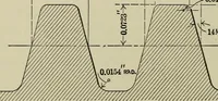 An illustration from Spur and bevel gearing; a treatise on the principles, dimensions, calculation, design and strength of spur and bevel gearing, together with chapters on special tooth forms and methods of cutting gear teeth (1914)