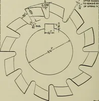 An illustration from Spur and bevel gearing; a treatise on the principles, dimensions, calculation, design and strength of spur and bevel gearing, together with chapters on special tooth forms and methods of cutting gear teeth (1914)
