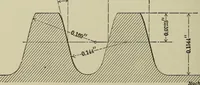 An illustration from Spur and bevel gearing; a treatise on the principles, dimensions, calculation, design and strength of spur and bevel gearing, together with chapters on special tooth forms and methods of cutting gear teeth (1914)