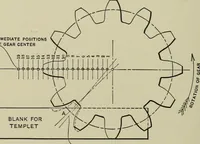 An illustration from Spur and bevel gearing; a treatise on the principles, dimensions, calculation, design and strength of spur and bevel gearing, together with chapters on special tooth forms and methods of cutting gear teeth (1914)