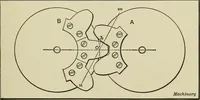 An illustration from Spur and bevel gearing; a treatise on the principles, dimensions, calculation, design and strength of spur and bevel gearing, together with chapters on special tooth forms and methods of cutting gear teeth (1914)