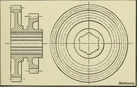 An illustration from Spur and bevel gearing; a treatise on the principles, dimensions, calculation, design and strength of spur and bevel gearing, together with chapters on special tooth forms and methods of cutting gear teeth (1914)