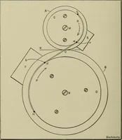 An illustration from Spur and bevel gearing; a treatise on the principles, dimensions, calculation, design and strength of spur and bevel gearing, together with chapters on special tooth forms and methods of cutting gear teeth (1914)