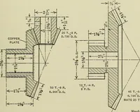An illustration from Spur and bevel gearing; a treatise on the principles, dimensions, calculation, design and strength of spur and bevel gearing, together with chapters on special tooth forms and methods of cutting gear teeth (1914)