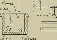 An illustration from Spur and bevel gearing; a treatise on the principles, dimensions, calculation, design and strength of spur and bevel gearing, together with chapters on special tooth forms and methods of cutting gear teeth (1914)