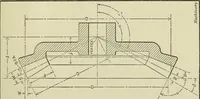 An illustration from Spur and bevel gearing; a treatise on the principles, dimensions, calculation, design and strength of spur and bevel gearing, together with chapters on special tooth forms and methods of cutting gear teeth (1914)