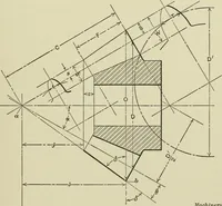 An illustration from Spur and bevel gearing; a treatise on the principles, dimensions, calculation, design and strength of spur and bevel gearing, together with chapters on special tooth forms and methods of cutting gear teeth (1914)