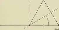 An illustration from Spur and bevel gearing; a treatise on the principles, dimensions, calculation, design and strength of spur and bevel gearing, together with chapters on special tooth forms and methods of cutting gear teeth (1914)