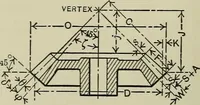 An illustration from Spur and bevel gearing; a treatise on the principles, dimensions, calculation, design and strength of spur and bevel gearing, together with chapters on special tooth forms and methods of cutting gear teeth (1914)